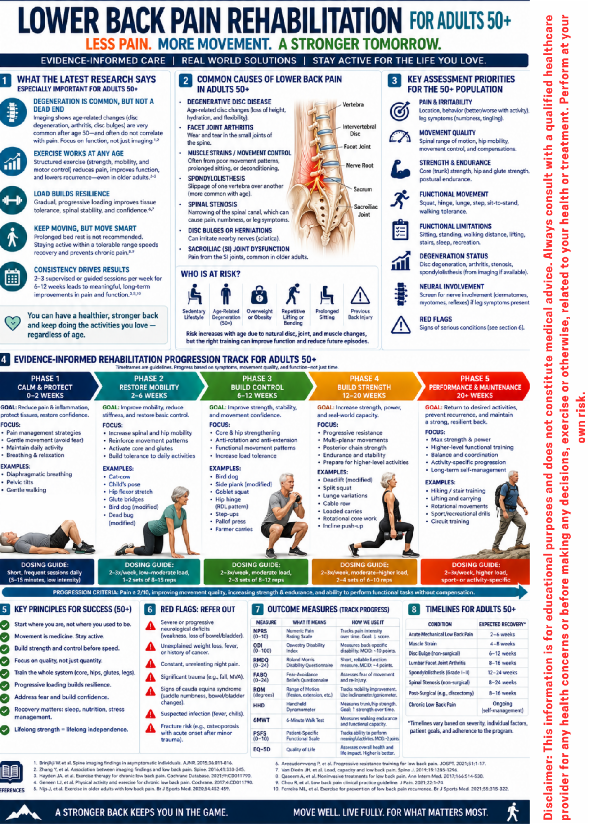 lower-back-pain-rehabilitation